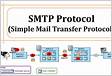 LMTP Local Mail Transfer Protocol, como este protocolo funcion